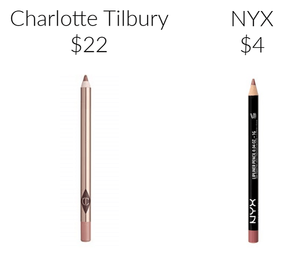 Drugstore Makeup Dupes lipliner NYX PROFESSIONAL MAKEUP Slim Lip Pencil Charlotte Tilbury Lip Cheat Lip Liner